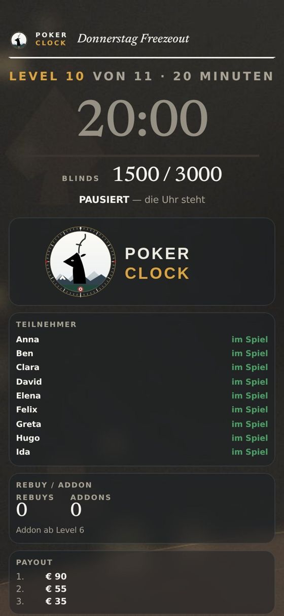 Die Poker Clock am Handy